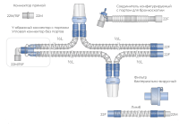 Контур дыхательный для ИВЛ гладкоствольный Ø22 мм 180 см с 2-мя влагосборниками, фильтром, коннектором угловым конфигурируемым с портом для бронхоскопии
