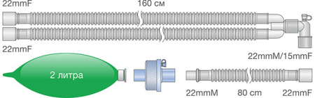 Контур дыхательный анестезиологический гофрированный Ø22 мм 160 см с фильтром, мешком Б/л 2 л и лимбом 80 см 0114-MR122-17