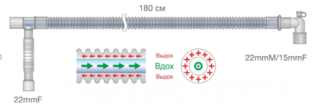 Контур дыхательный анестезиологический коаксиальный гофрированный Ø26 мм 180 см 0114-MR112-01