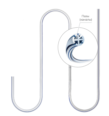 Трубка дренажная одноразовая силиконовая круглая с пазами 24 Fr, 0615-VOG24