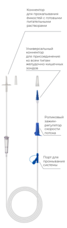 Набор для введения энтерального питания гравитационный без мешка 0313-M018-01
