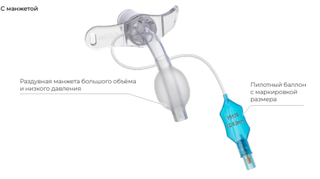 Трубка трахеостомическая MEDEREN с манжетой 0125-М212-75