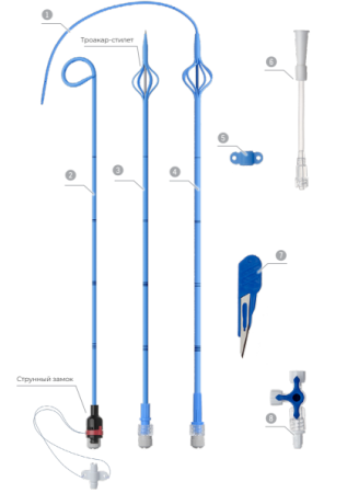 Набор для перкутанной одношаговой нефростомии: Катетер Малеко 10Fr, 30 см со струнным замком; Скальпель №11; Фиксирующая муфта MS-1030-OS
