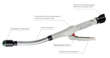 Циркулярный изогнутый сшивающий  аппарат с регулируемой высотой закрытия скоб, диаметр рабочей части 25 мм, коническая головка, высота скобы 5,0 мм 1847-VC25A