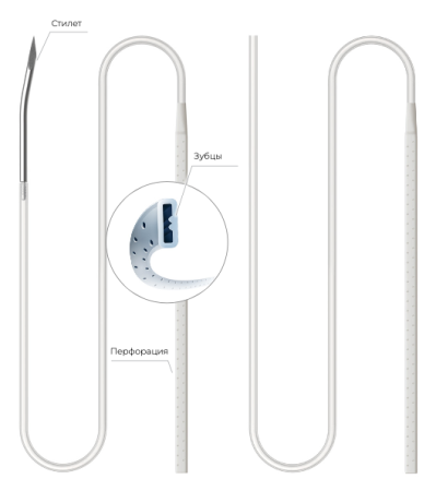 Трубка дренажная одноразовая силиконовая плоская с перфорацией 10 мм, 0615-VFPS10