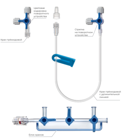 Набор для инфузионной терапии, в комплектации: Блок из 3-х кранов - 50 шт. 1416-M100-07